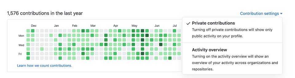 GitHub private contributions toggle